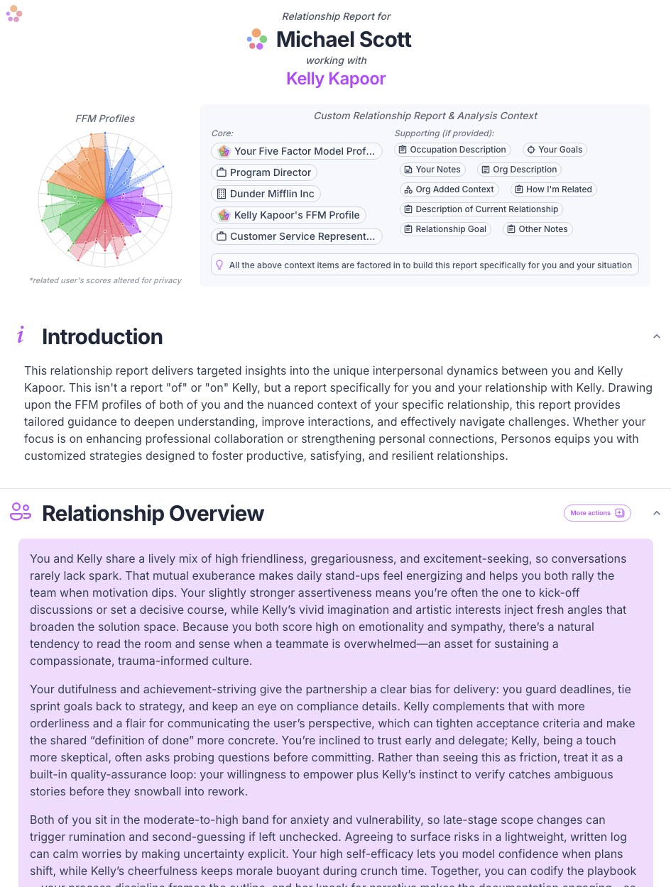 Personos Relationship Cover